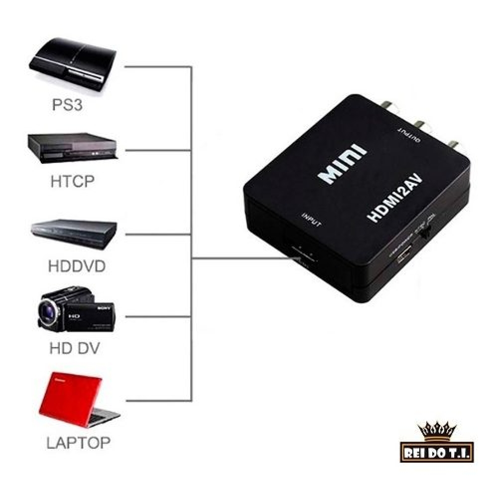 Foto 1 - Conversor HDMI x RCA - 1080P 